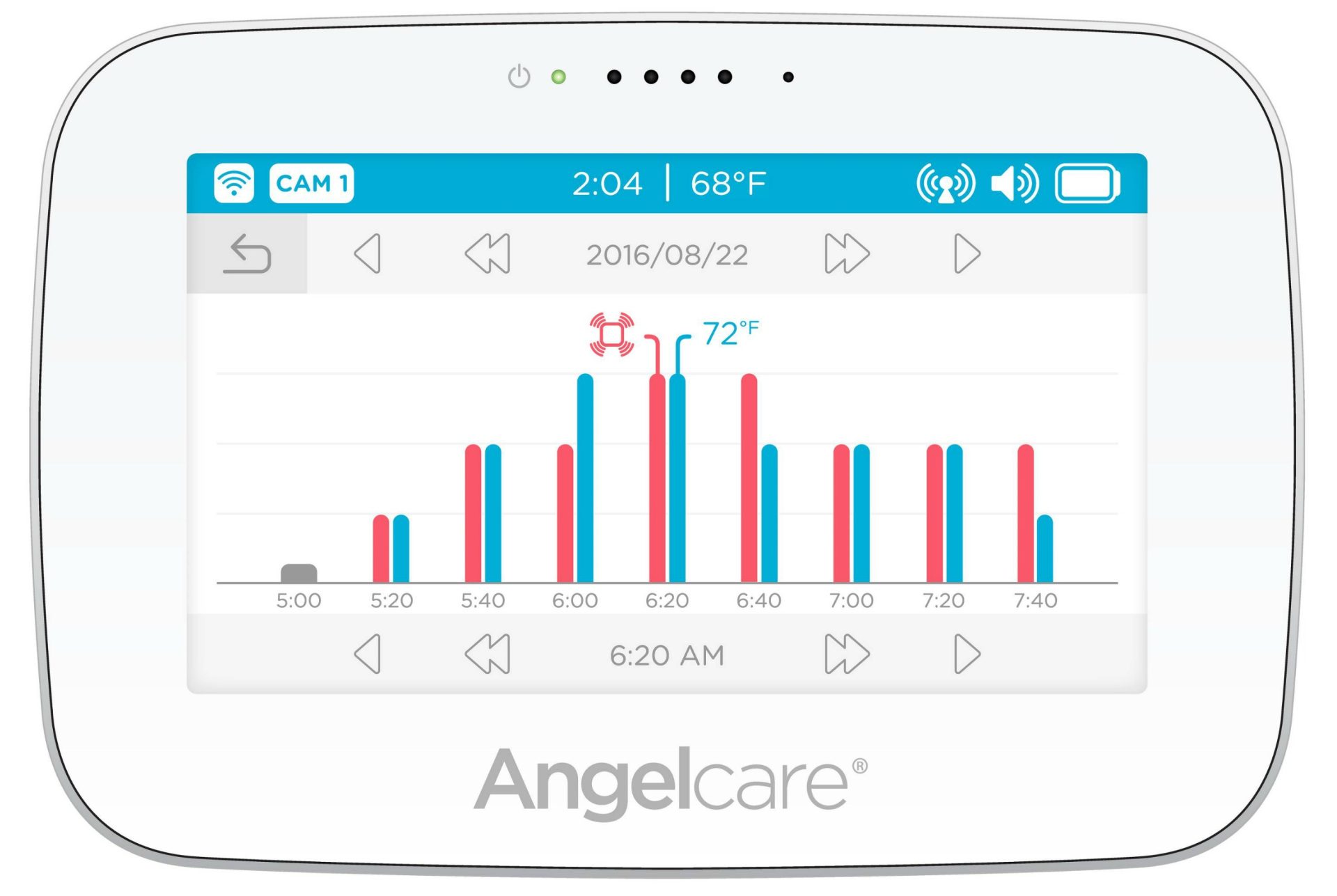 angelcare ac417 parent unit