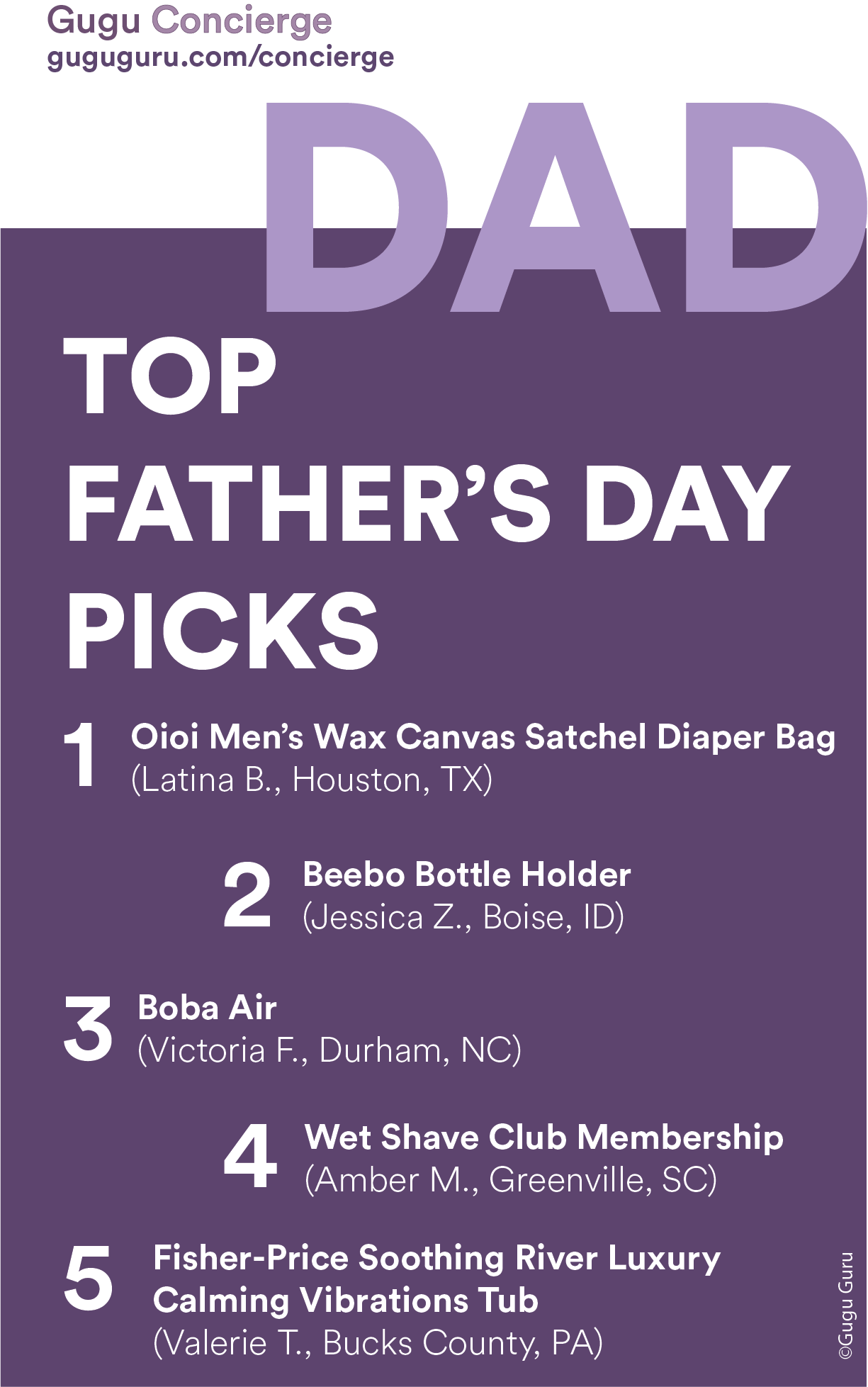 Gugu Concierge: Top Father’s Day Picks