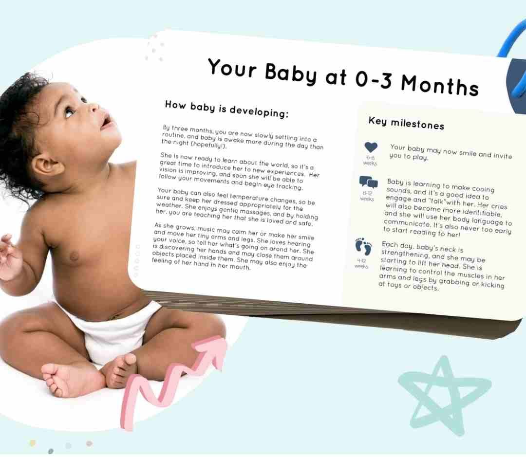 Best Baby Activity Cards - Gugu Guru content for parents